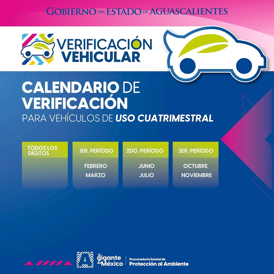 Calendario de verificación cuatrimestral